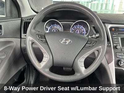 2014 Hyundai Sonata GLS Popular Equipment Package
